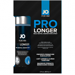 Пролонгирующий спрей System JO Prolonger Spray (60 мл) - Дольше, сильнее, приятнее