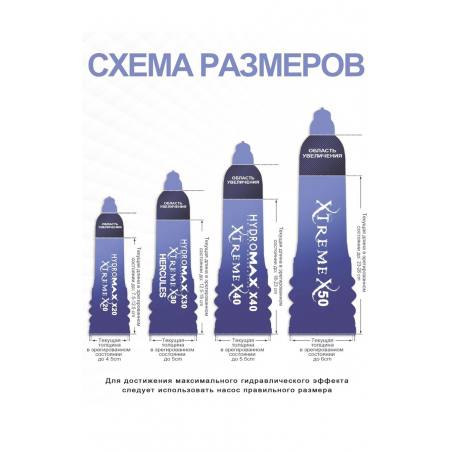 Гидропомпа Bathmate Xtreme X30, цвет: прозрачный