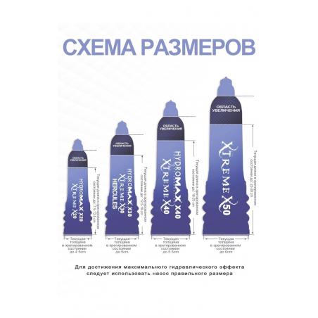 Гидропомпа - Bathmate Xtreme X40, цвет: прозрачный