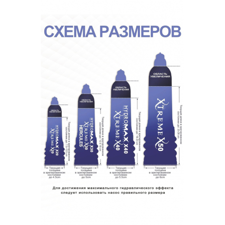 Гидропомпа Bathmate Hydromax X30 Crystal, цвет: прозрачный