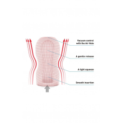 Мастурбатор Tenga Deep Throat (Original Vacuum) Cup (глубокая глотка) GENTLE с вакуумной стимуляцией
